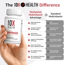10x-health-optimize-methylated-multivita-4.jpg