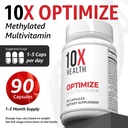10x-health-optimize-methylated-multivita-5.jpg