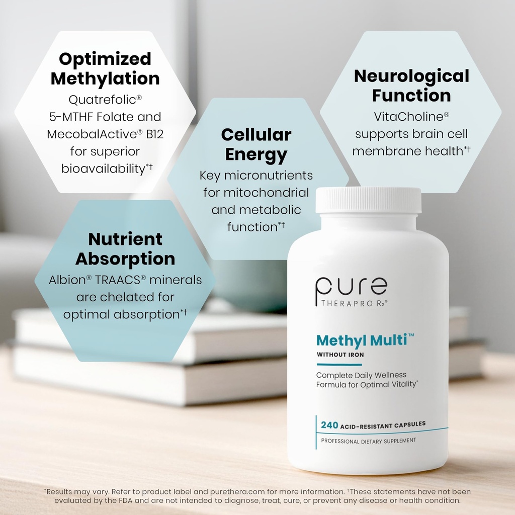 pure-therapro-rx-methylated-multivitamin-4.jpg
