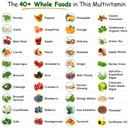 wholesome-wellness-whole-food-multivitam-6.jpg