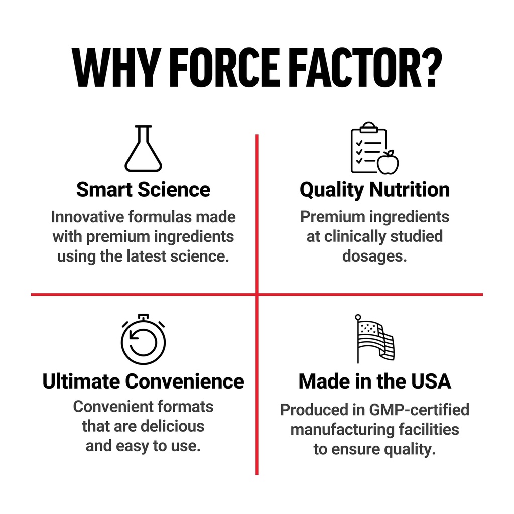 force-factor-dhea-25mg-dhea-supplement-f-6.jpg