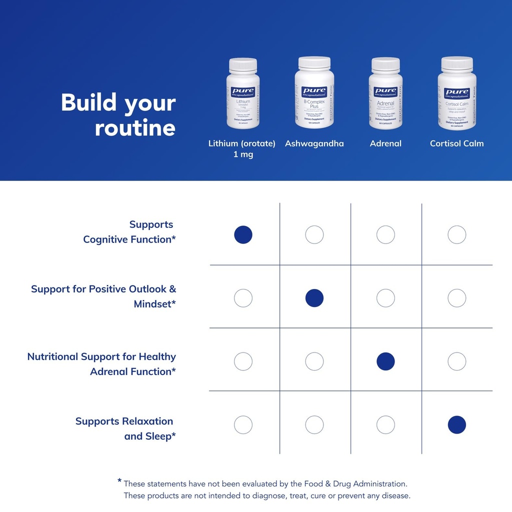 pure-encapsulations-lithium-orotate-1-mg-6.jpg