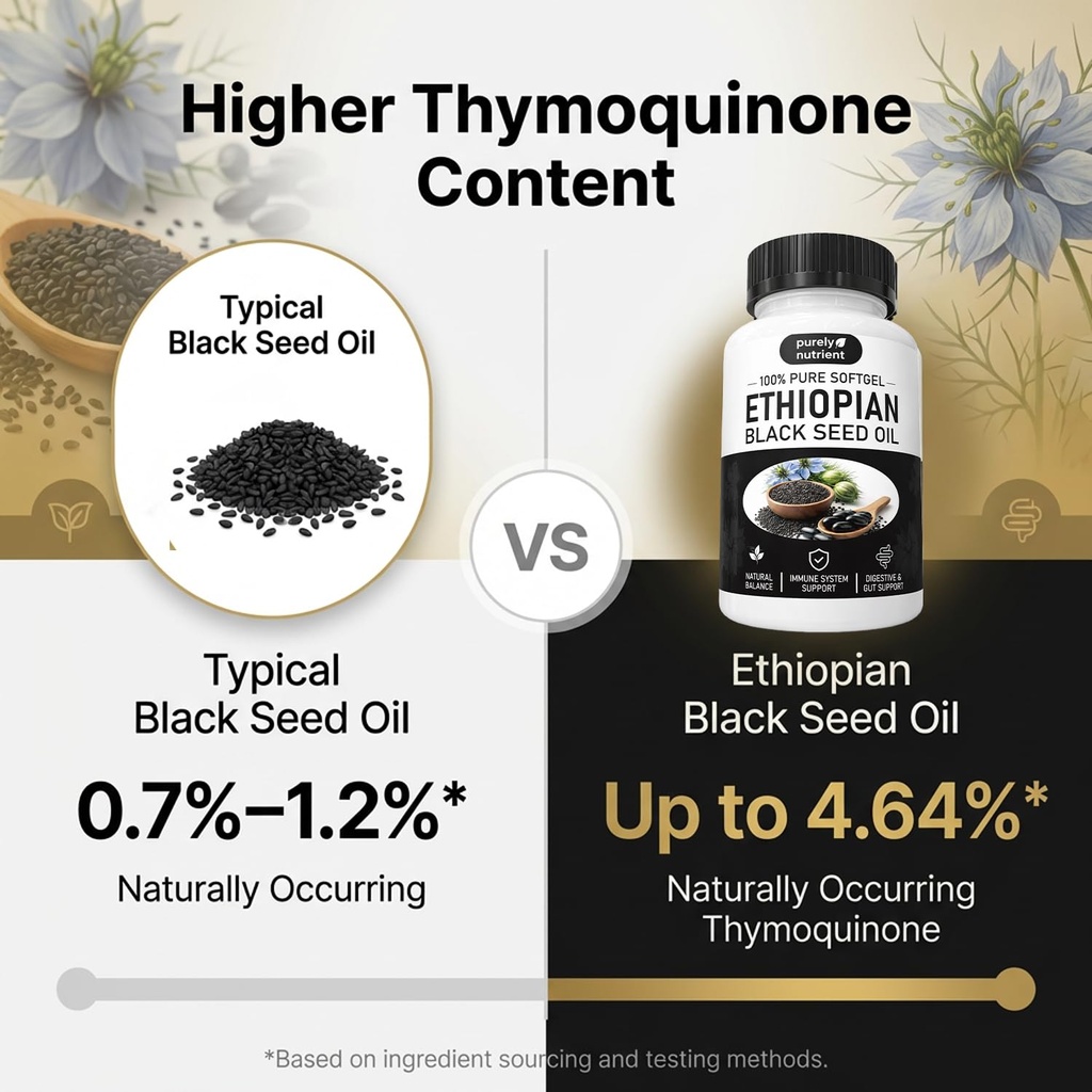 purely-nutrient-ethiopian-black-seed-oil-4.jpg