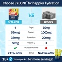 electrolytes-powder-packets-trial-variet-3.jpg