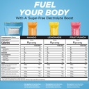 keto-vitals-original-electrolytes-powder-3.jpg