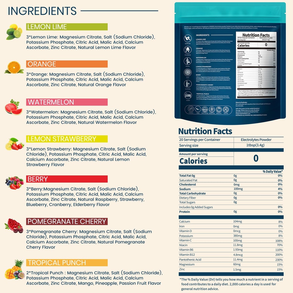 electrolytes-powder-packets-sugar-free-h-2.jpg