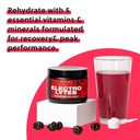 perfect-keto-electrolytes-hydration-powd-4.jpg