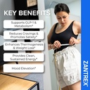 zantrex-blue-energy-thermogenesis-boost--2.jpg