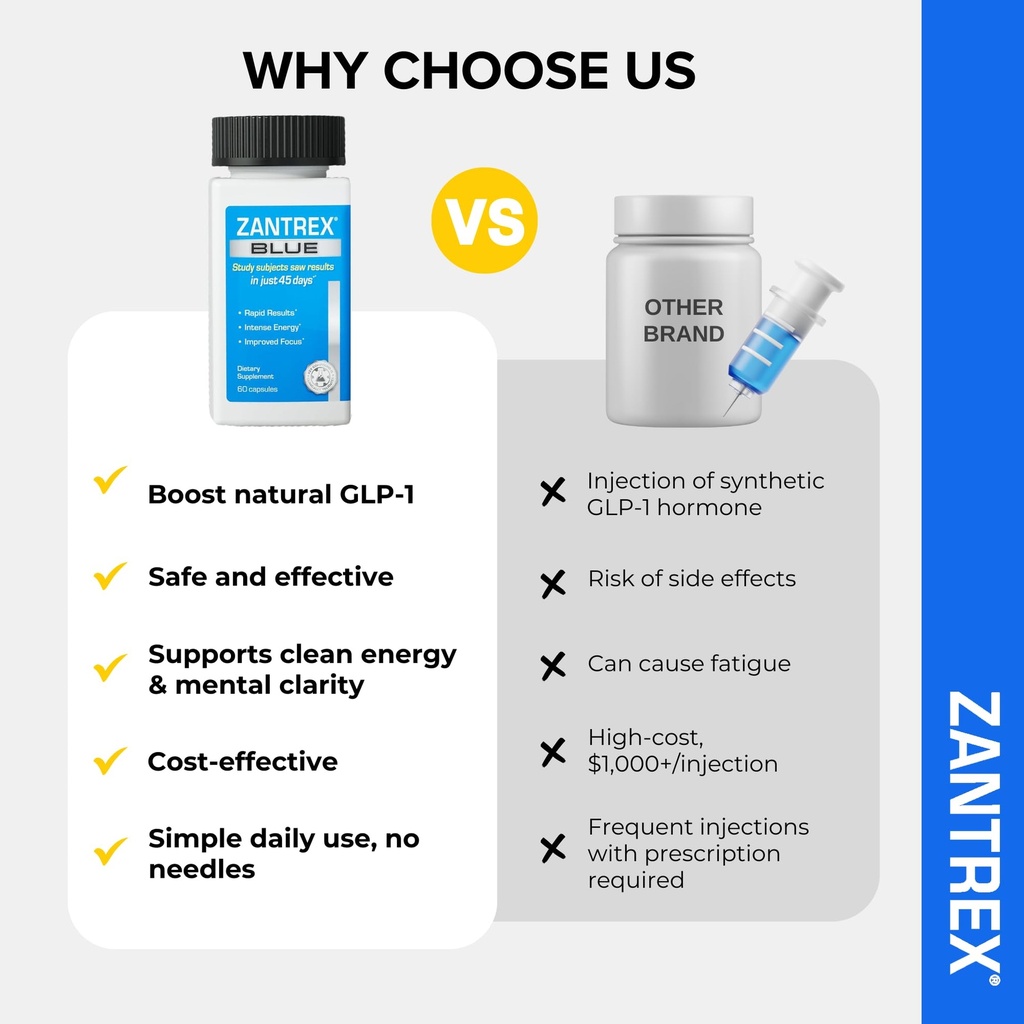 zantrex-blue-energy-thermogenesis-boost--5.jpg