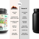 earth-fed-muscle-grass-fed-whey-protein--6.jpg