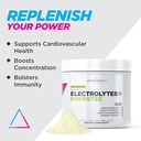 livingood-daily-electrolytes-powder-elec-2.jpg