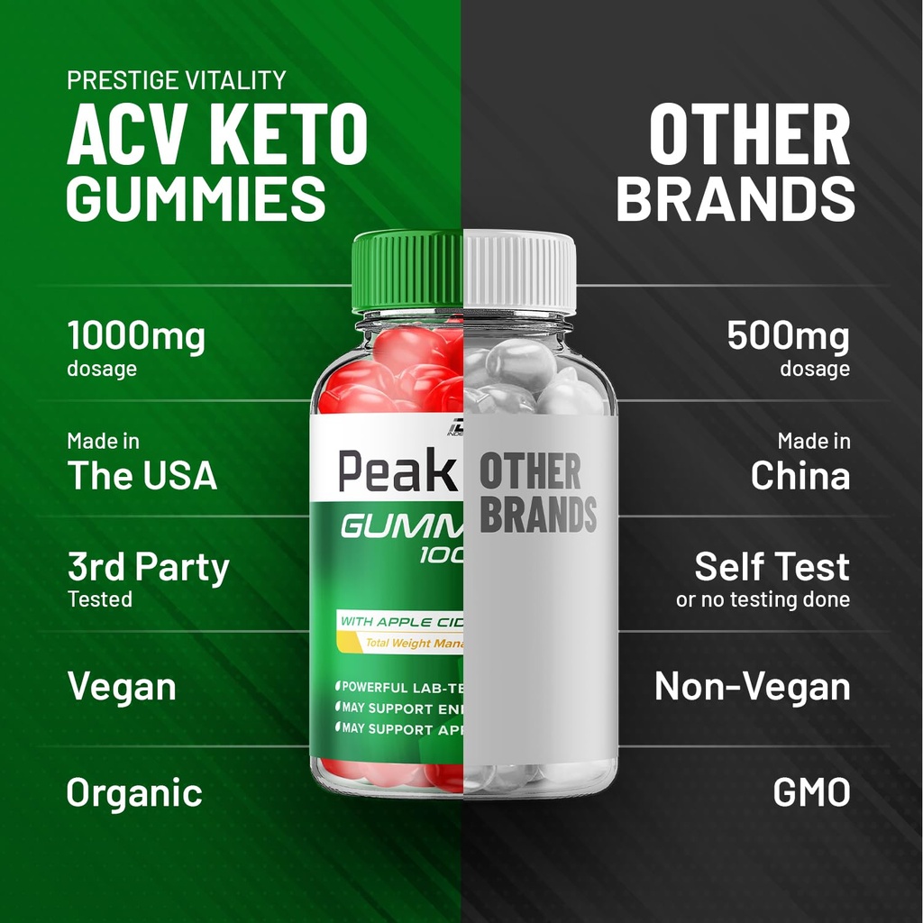 peak-trim-keto-acv-gummies-supplement-pe-5.jpg