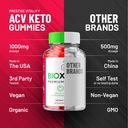 bioxtrim-acv-gummies-supplement-bio-x-tr-6.jpg