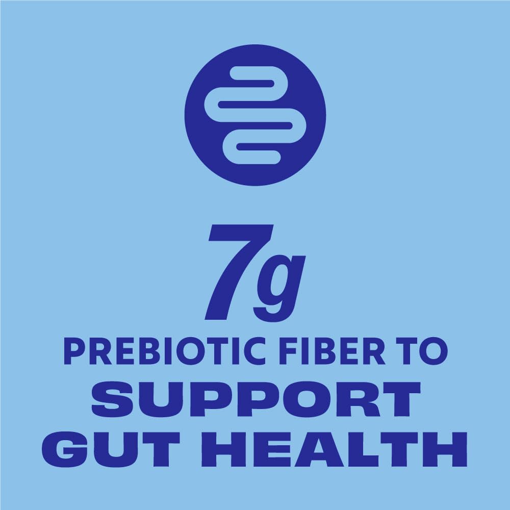 premier-protein-powder-plus-fiber-vanill-4.jpg