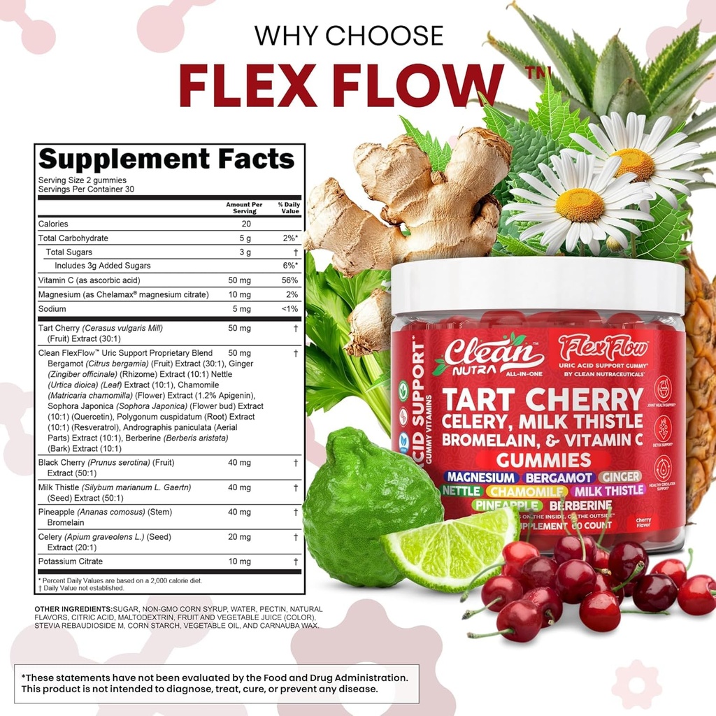 clean-nutra-tart-cherry-gummies-uric-aci-5.jpg