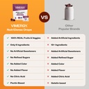vimergy-nutridense-elderberry-zinc-berry-5.jpg