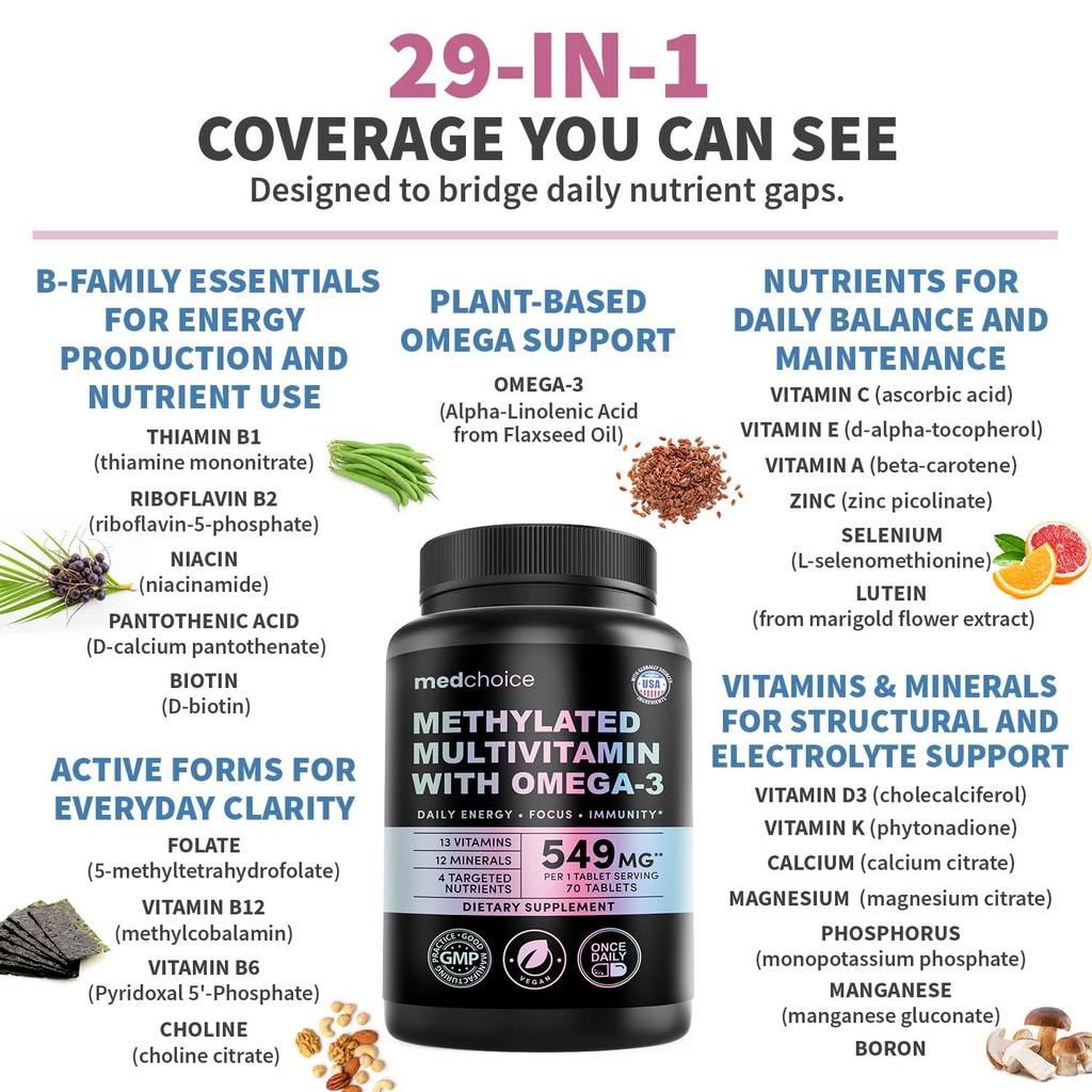 medchoice-29-in-1-methylated-multivitami-4.jpg