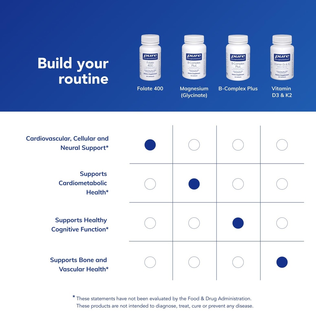 pure-encapsulations-folate-400-metafolin-6.jpg