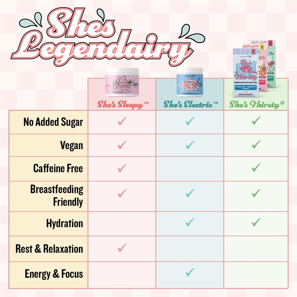 legendairy-milk-she-s-thirsty-retro-pop--4.jpg