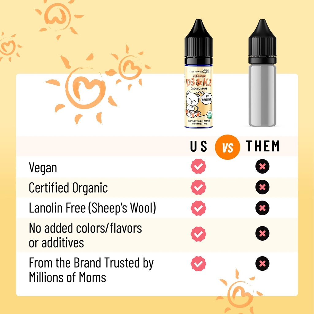 legendairy-milk-baby-vitamin-d3-k2-and-p-6.jpg