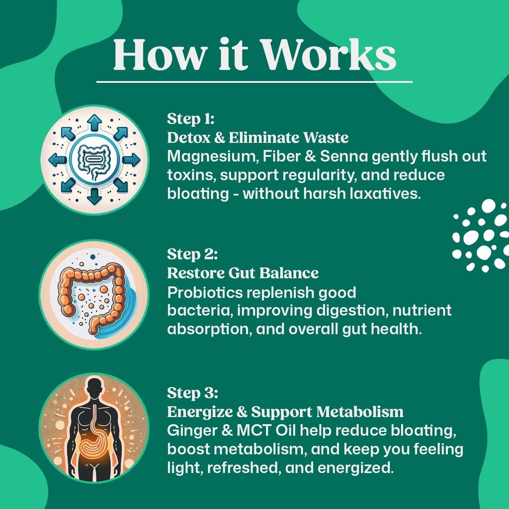 colonbroom-15-day-colon-cleanse-detox-cl-5.jpg