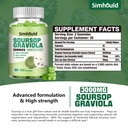 simhould-2-pack-soursop-graviola-gummies-2.jpg
