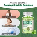 simhould-2-pack-soursop-graviola-gummies-4.jpg