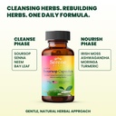 serene-herbs-cellular-detox-duo-soursop--4.jpg