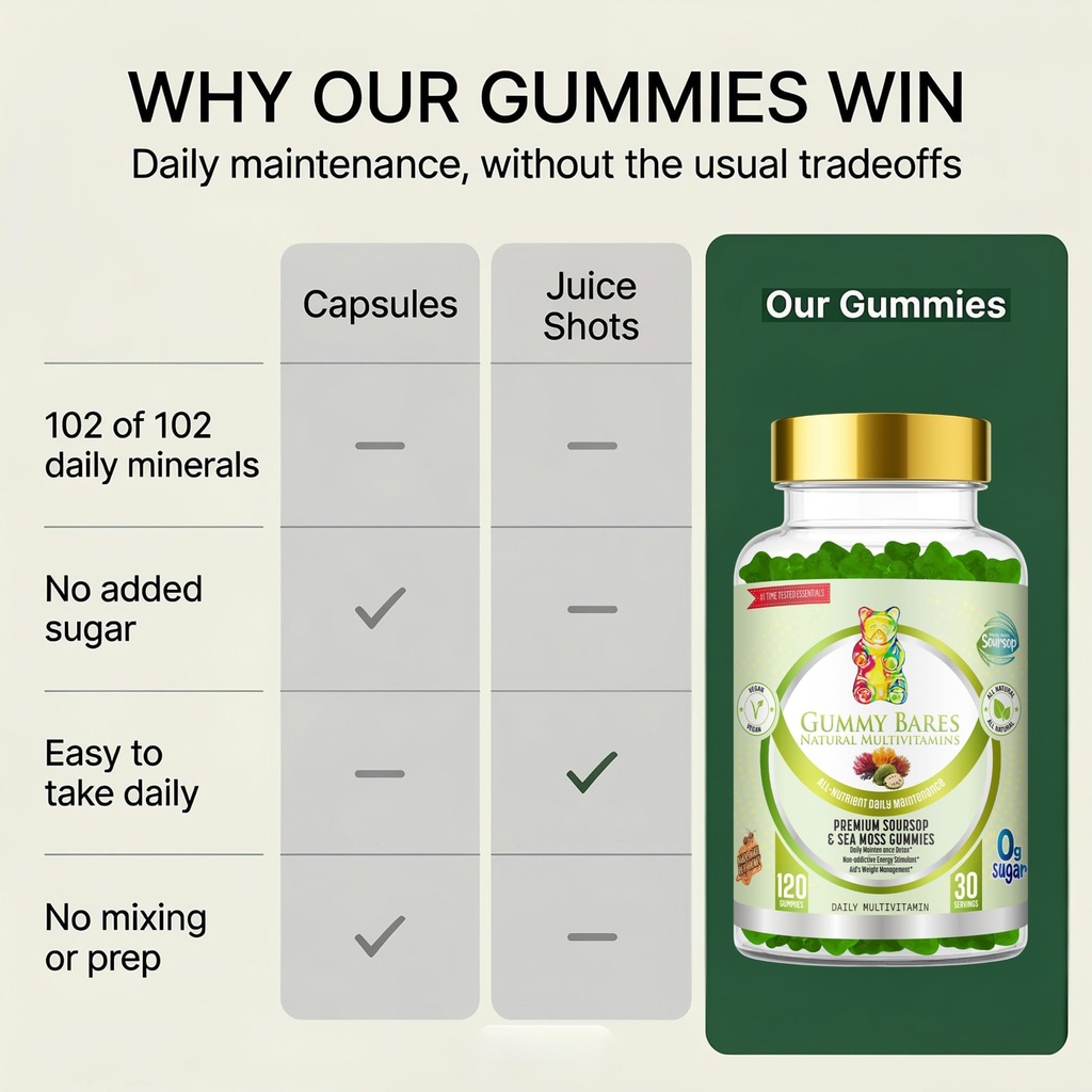sea-moss-soursop-gummies-organic-irish-s-3.jpg