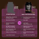 glo-health-foods-cold-processed-whey-pro-3.jpg