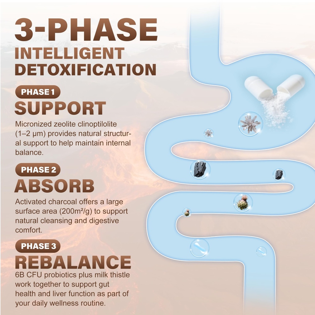 zeolite-detox-capsules-1-2-m-clinoptilol-4.jpg