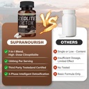 zeolite-detox-capsules-1-2-m-clinoptilol-5.jpg