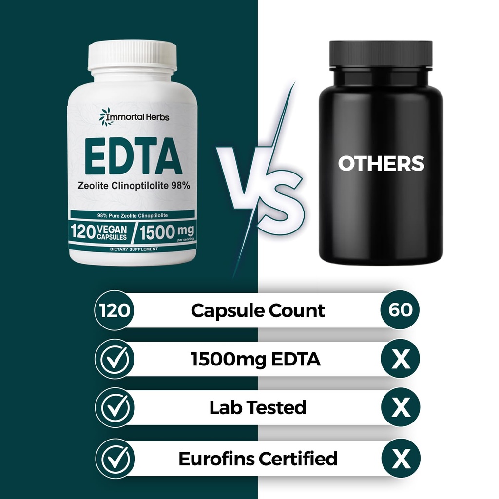 edta-capsules-1500mg-with-zeolite-98-and-4.jpg