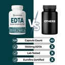 edta-capsules-1500mg-with-zeolite-98-and-4.jpg