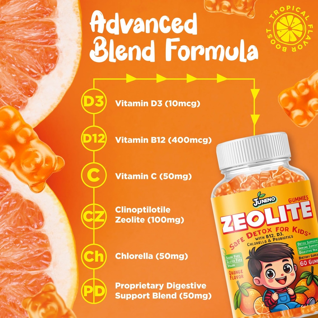 zeolite-kids-detox-gummies-total-body-cl-2.jpg