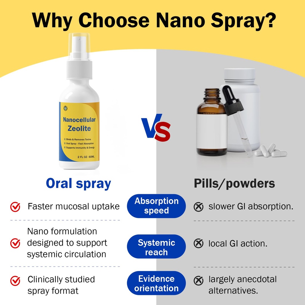 nano-zeolite-oral-spray-zeolite-detox-sp-4.jpg
