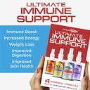 results-rna-ultimate-immune-support-syst-2.jpg