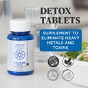 detox-tablets-magnesium-zeolite-suppleme-2.jpg
