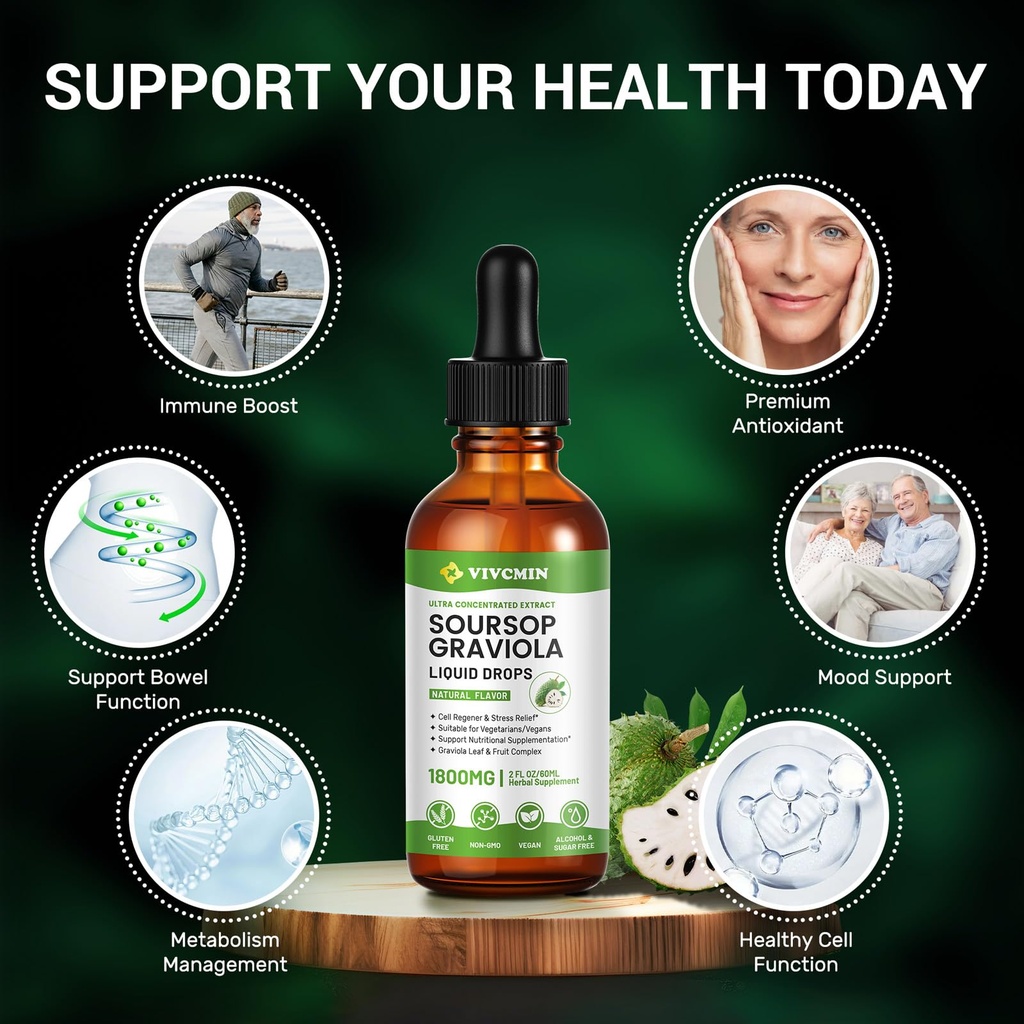 vivcmin-natural-wellness-duo-graviola-so-6.jpg
