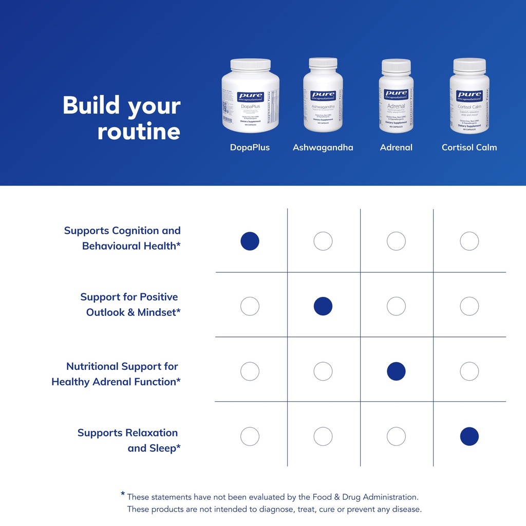 pure-encapsulations-dopaplus-supports-do-6.jpg