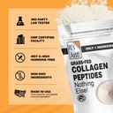 it-s-just-collagen-peptides-1-25lb-grass-6.jpg