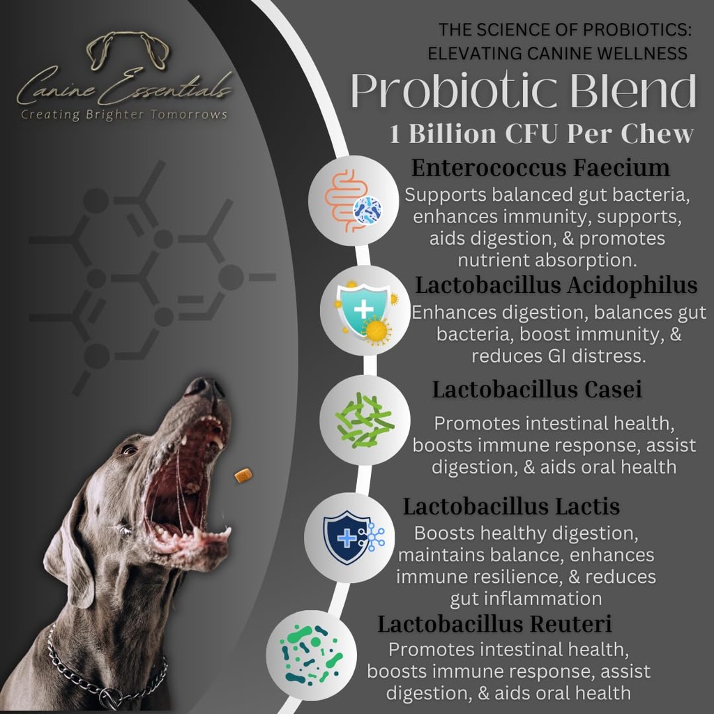 probiotics-for-dogs-duck-flavour-approx--5.jpg