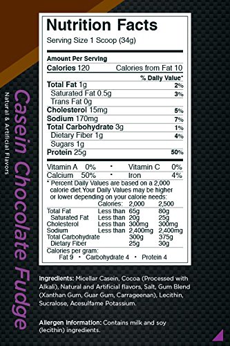 rule-one-proteins-r1-casein-chocolate-fu-2.jpg