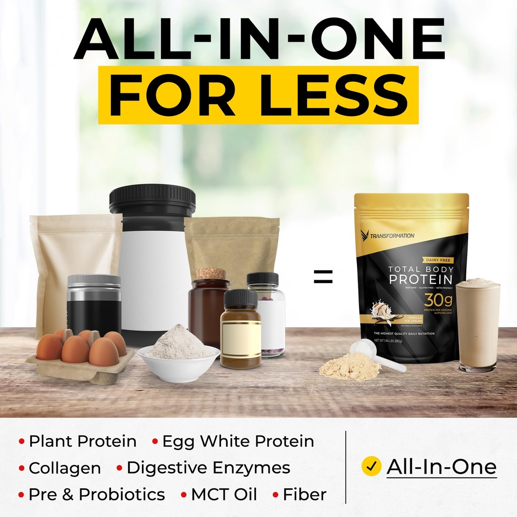 transformation-chocolate-vanilla-protein-5.jpg