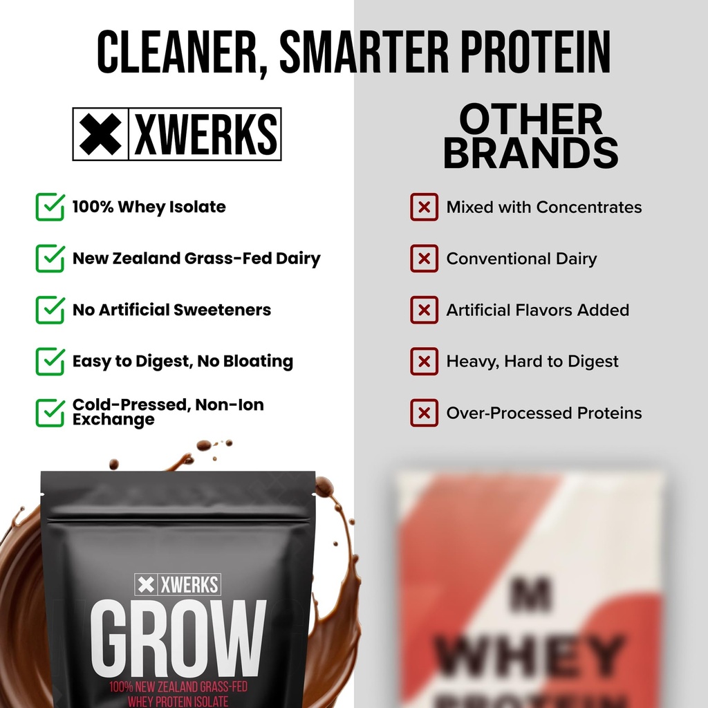 xwerks-grow-whey-protein-powder-25g-pure-5.jpg