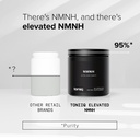 toniiq-nmnh-supplement-clinically-studie-4.jpg