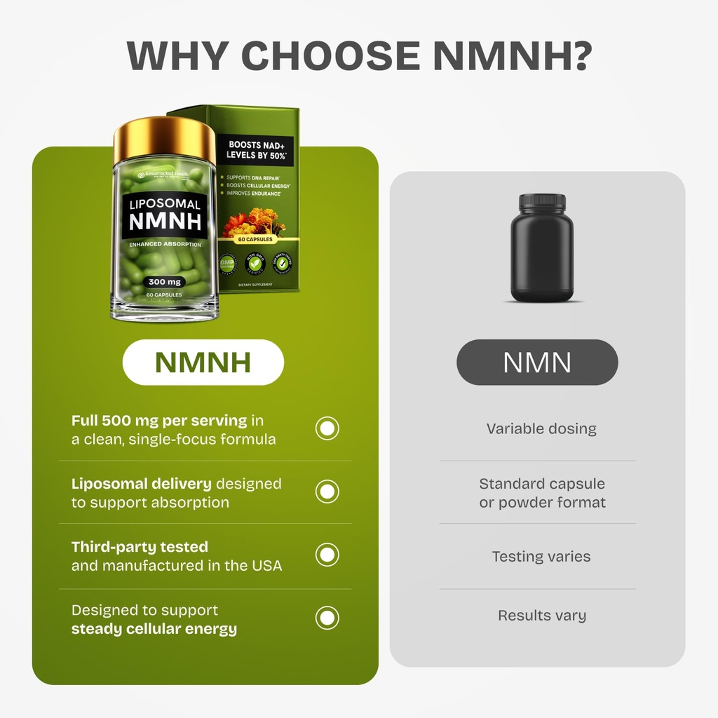 liposomal-nmnh-supplement-300mg-boosts-n-5.jpg