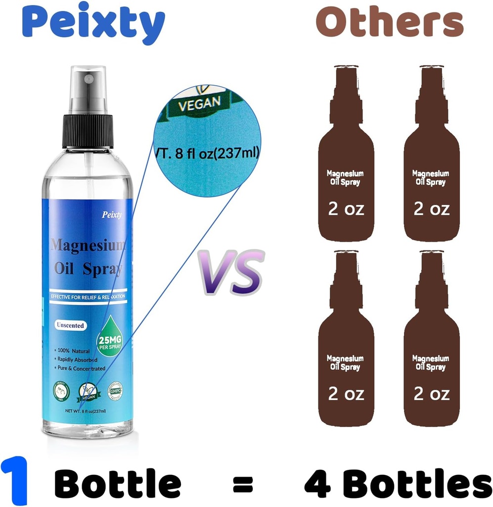 100-pure-magnesium-oil-spray8-fl-ozless--2.jpg