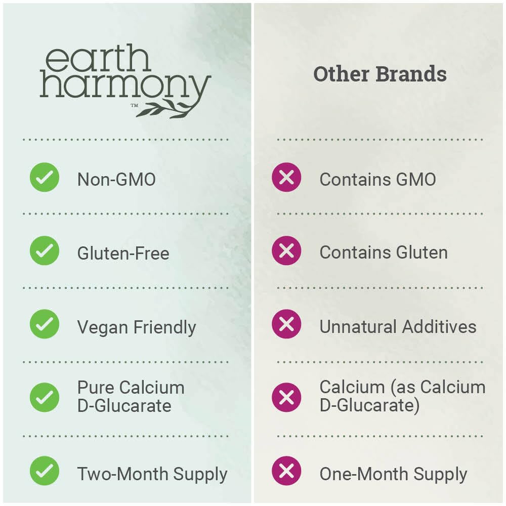 earth-harmony-calcium-d-glucarate-1200mg-5.jpg
