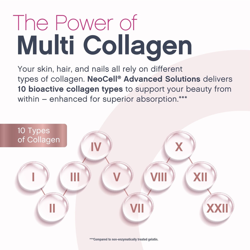 neocell-multi-collagen-peptides-60-caple-5.jpg